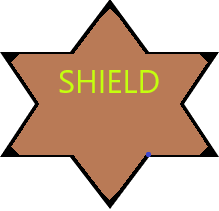 T: SHIELD