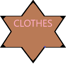 T: GARMENTS