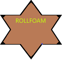 T: ROLLFOAM LINE OF PRODUCTS